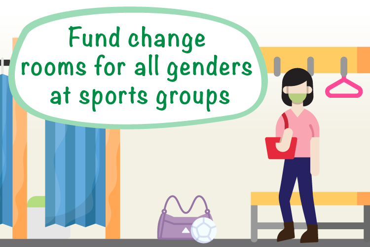 Fund female change rooms at sports grounds